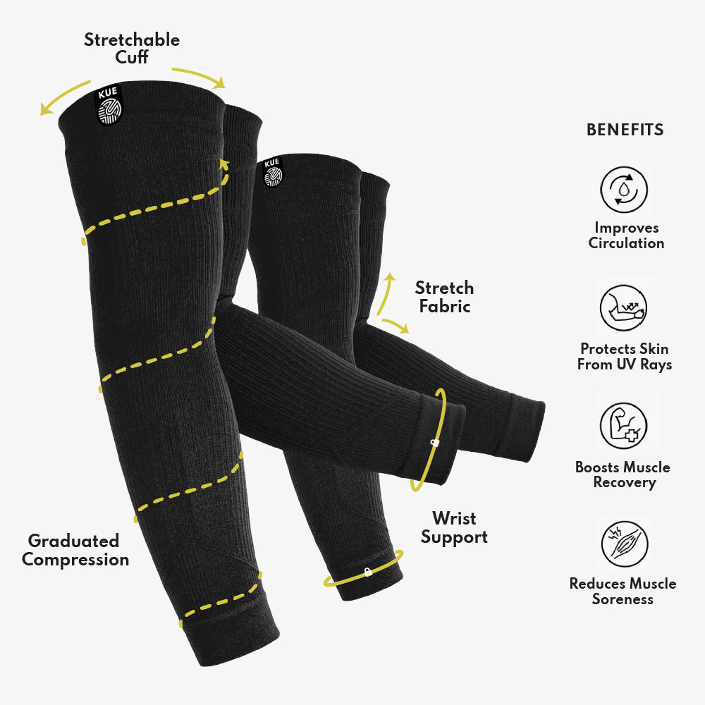 Cricket Essentials Kit (Arm Sleeve+Ankle Sock+Knee Cap)