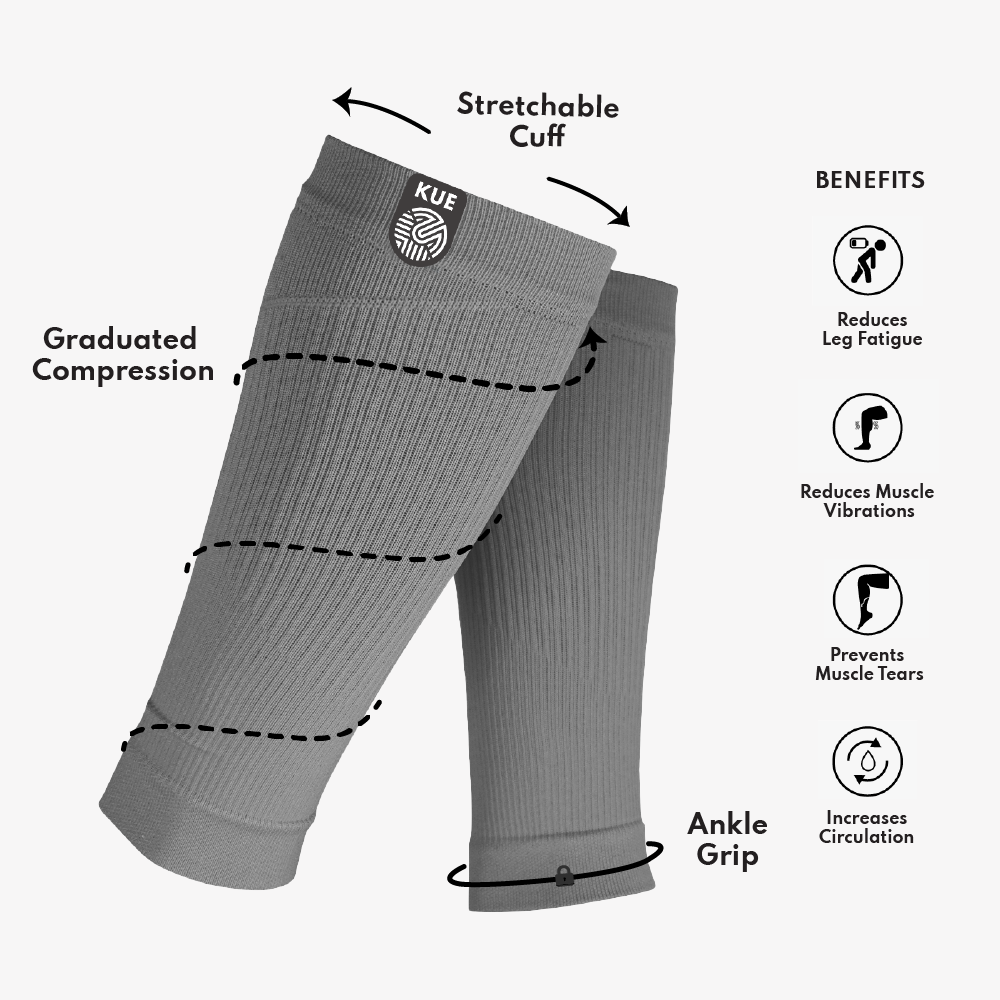 Cycling Essentials Kit (Arm Sleeve+Calf Sleeve+Ankle Sock)